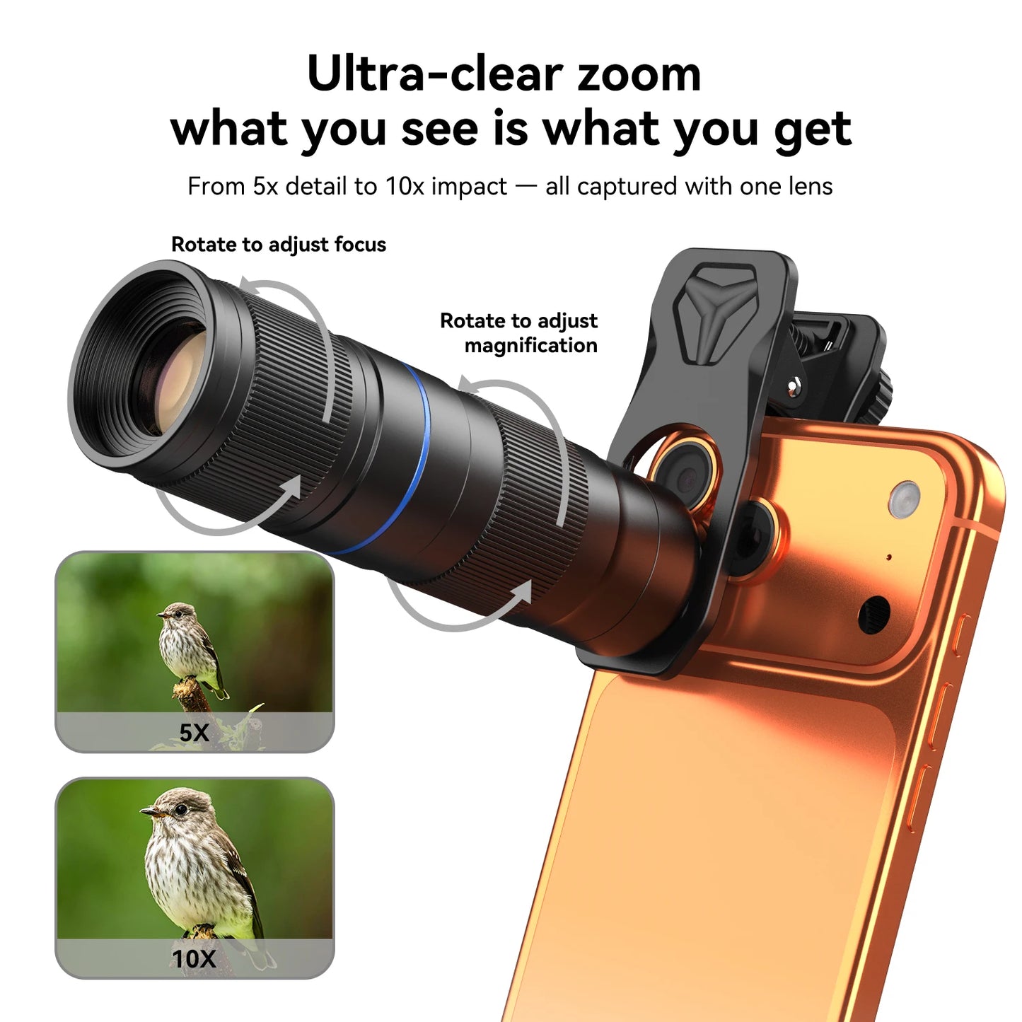 5X to 10X Telephoto Zoom Smartphone Lens with Universal Clip