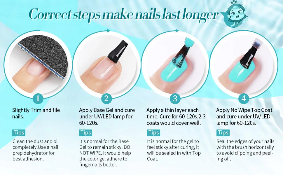 7ml 6Pcs Soda Ice Jelly Gel Nail Polish Set Gorgeous Color Full Coverage Semi Permanent Varnish Soak Off UV Gel