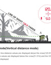 2000Yard Laser Rangefinder for Hunting 1200Yard With OLED Red Display 7x Amplification Distance Meter Outdoor