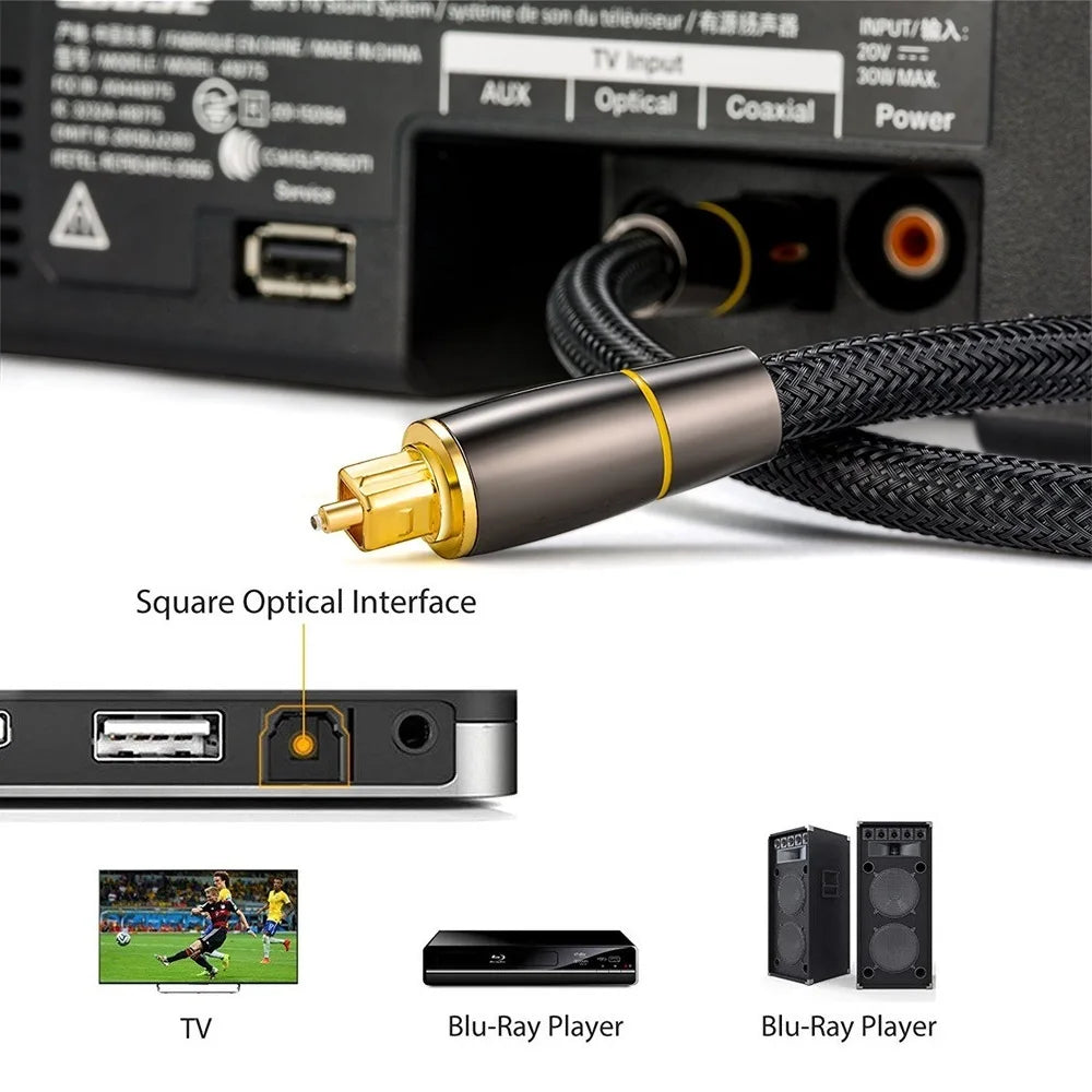 Coaxial SPDIF Cable Dolby 7.1 Soundbar 5.1 Digital Optical Audio Cable Toslink Fiber Cable for Amplifiers Player Xbox 360