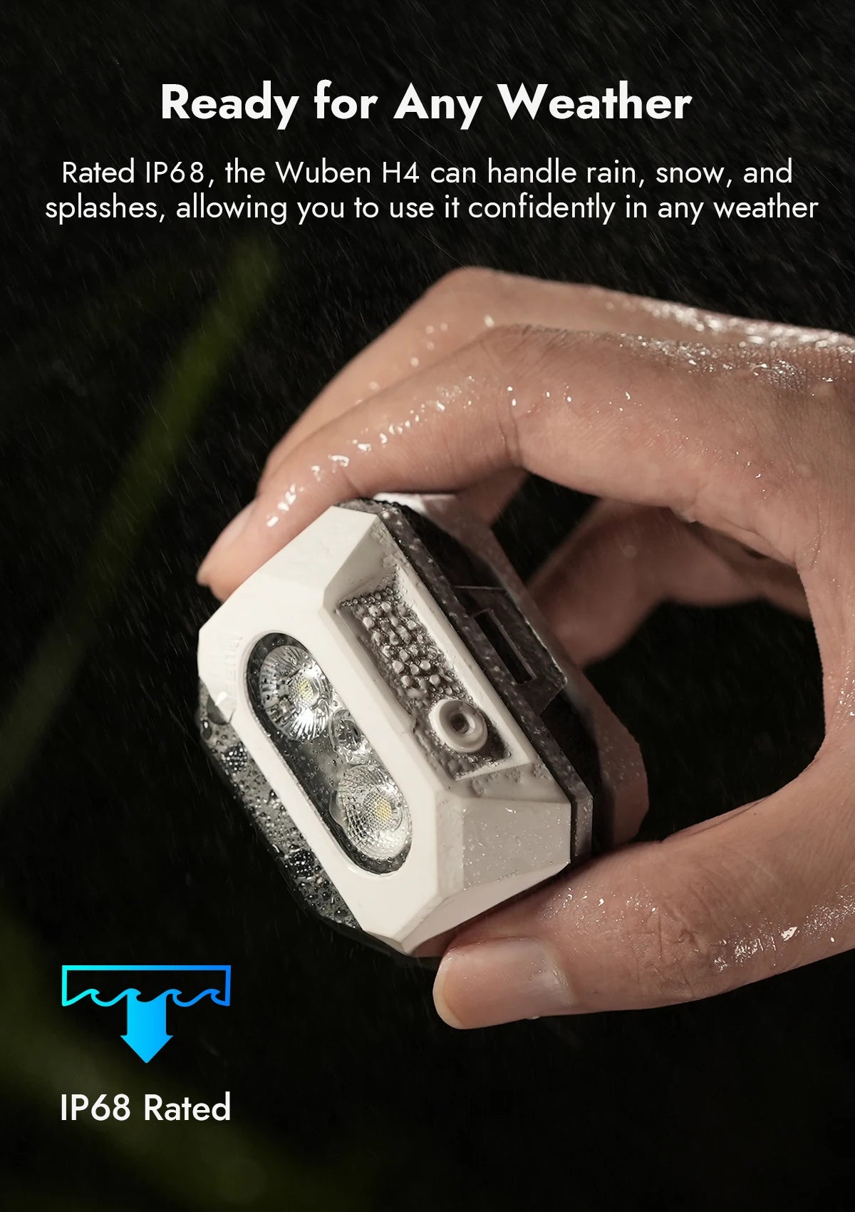 800 Lumen Rechargeable LED Headlamp With Adjustable Angle