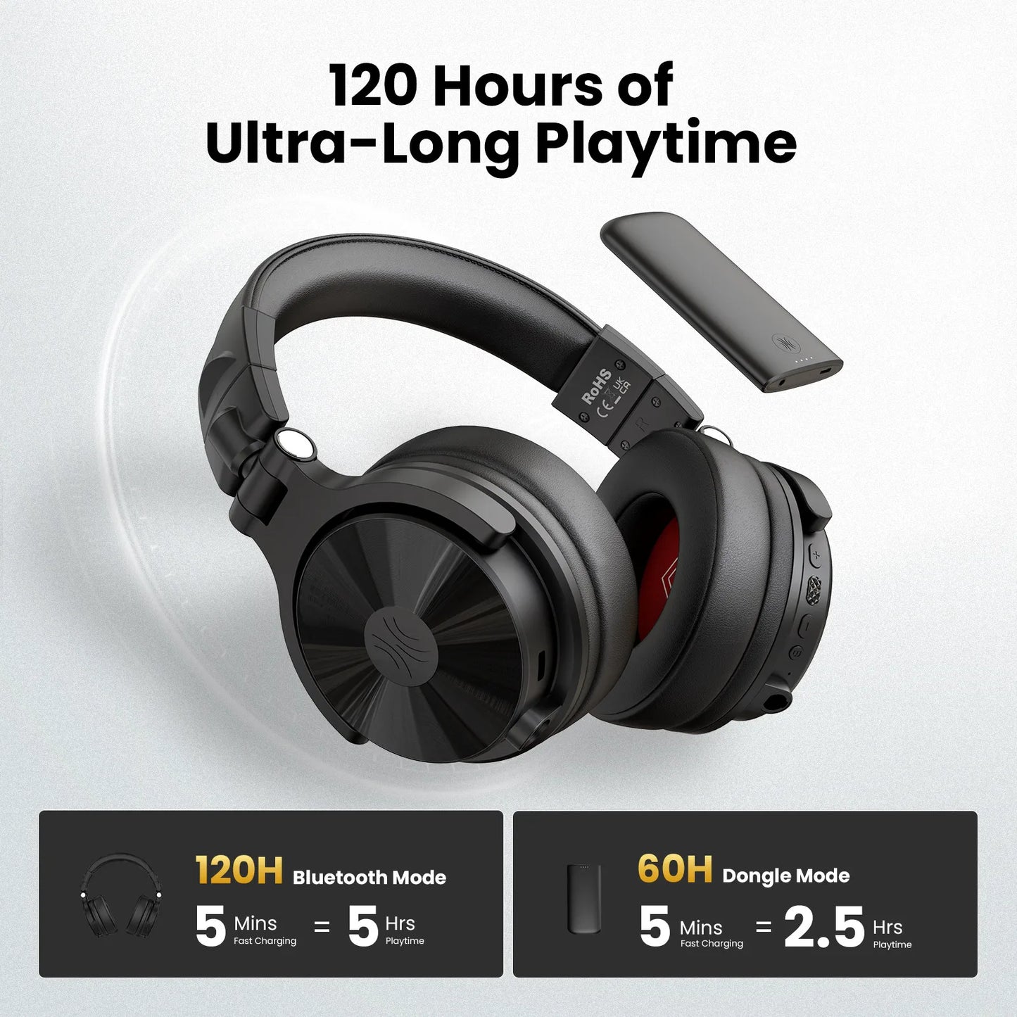 Studio Max1 Bluetooth Headphones Wireless DJ Headset With Low Latency Professional Studio Monitor Headphones Hi-Res LDAC
