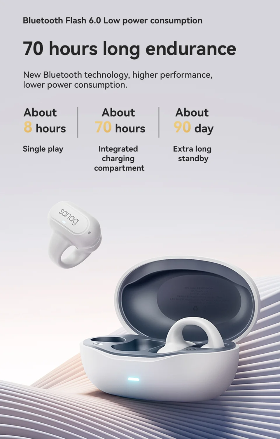 Z50S Open Ear Air Conduction TWS Earphones Bluetooth Wireless Headset Choice Flash-sale Sports Waterproof Ear Clip Earbuds