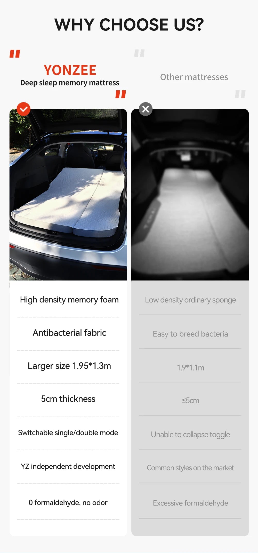 Camping Mattress for Tesla Model Y Juniper 2021 2026 Memory Sponge Car Travel Bed Portable Camping Mattress