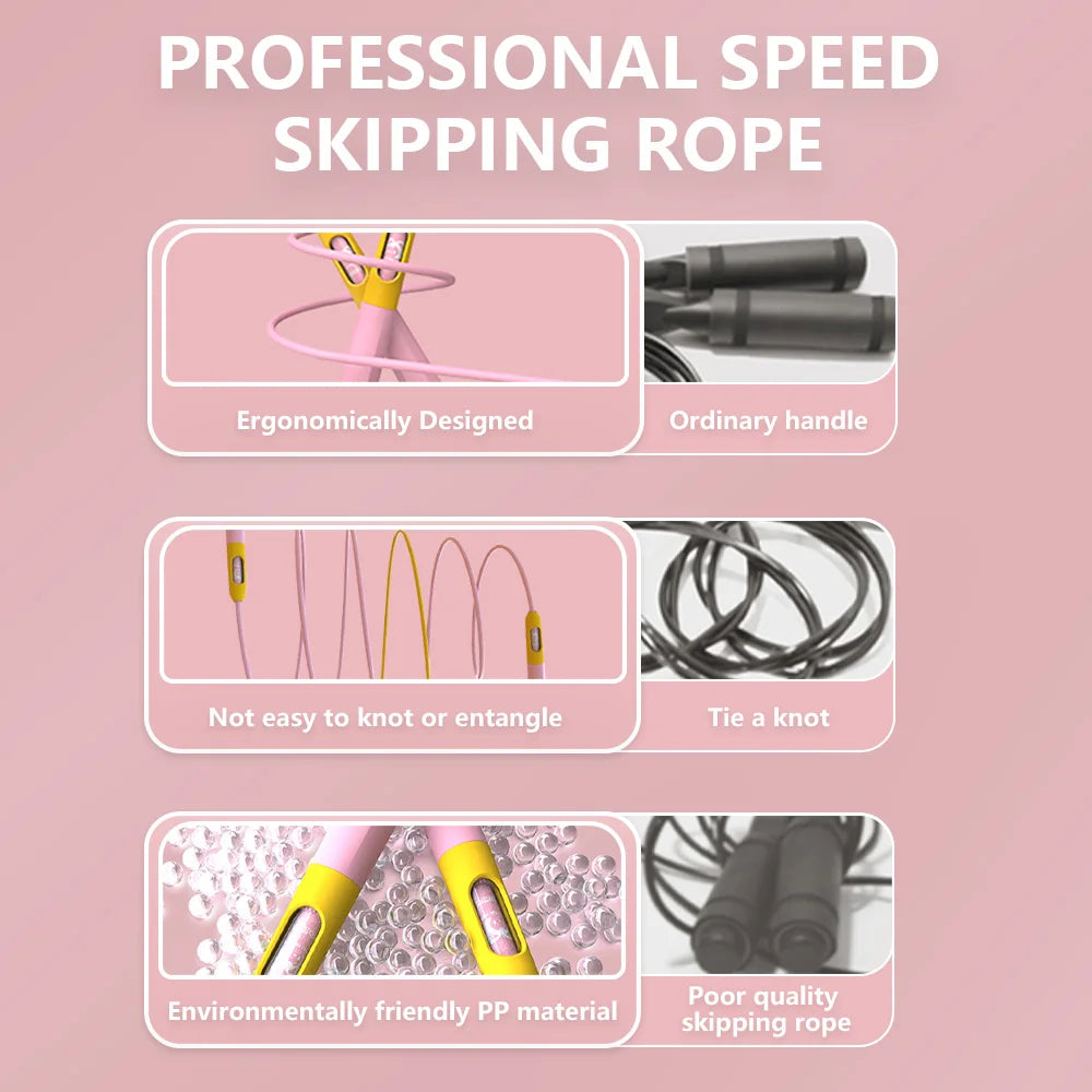 Jump Rope 2.3m for Fitness and Exercise – Skipping Rope for Cardio, Boxing, and Weight Loss – Speed Rope perfect for Men & Women