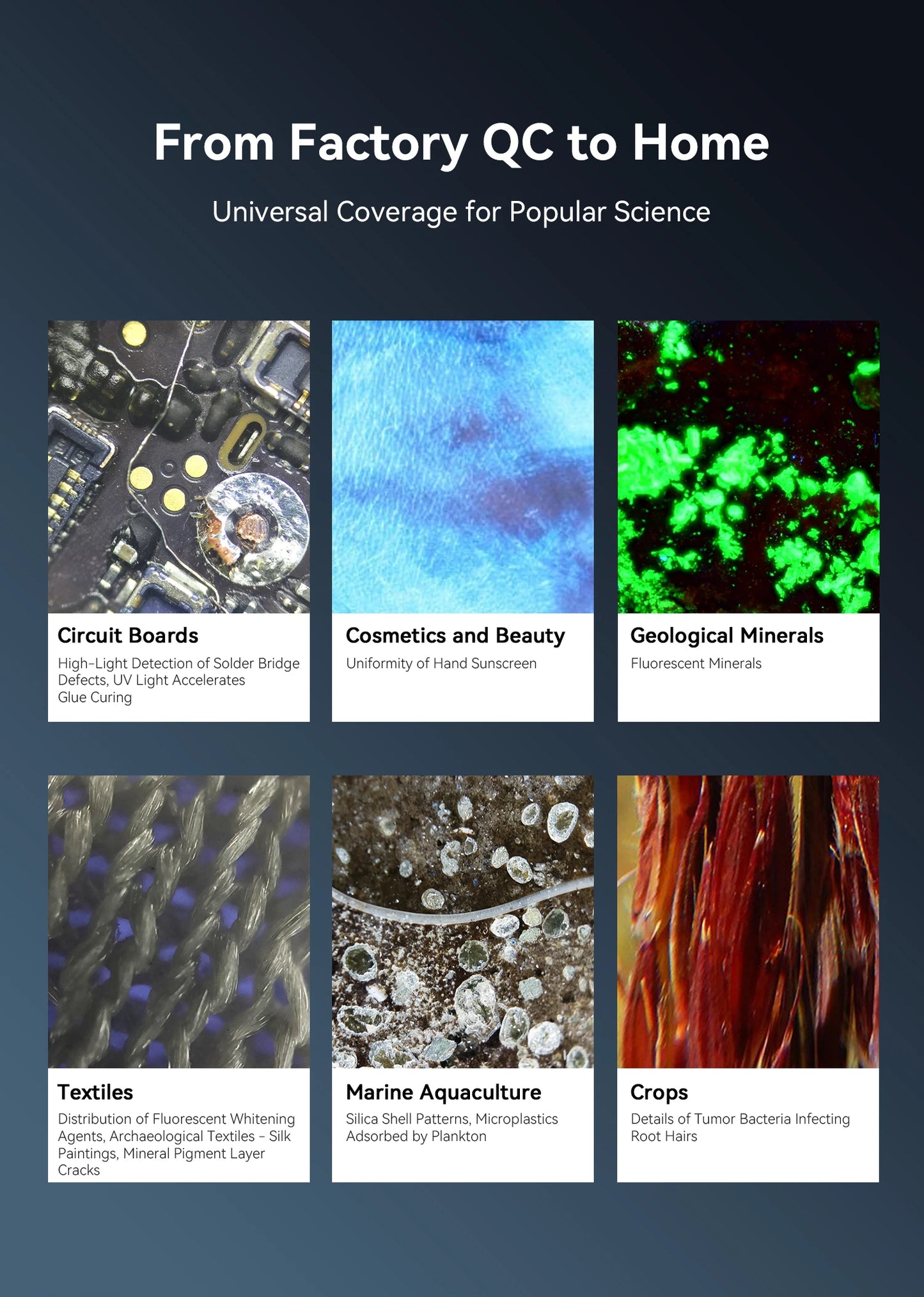 300X Smartphone Microscope Lens with LED and UV Light