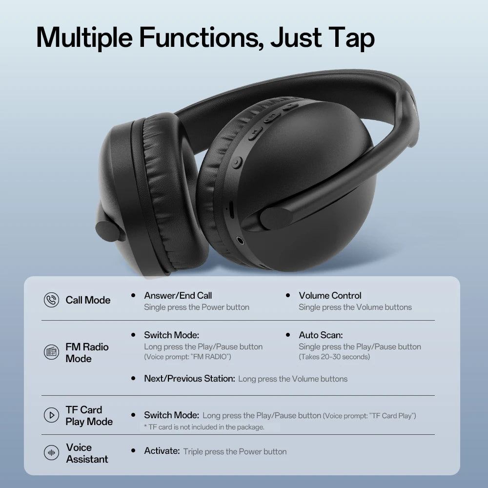 SuperEQ S6001 Bluetooth Headphones Over Ear Wireless Headset With Micro SD/TF Card/FM Radio Modes Stereo HiFi Headphones