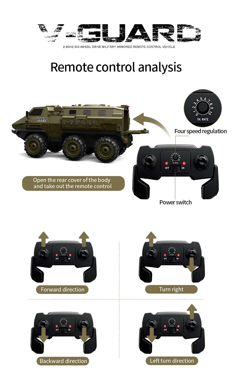 6WD Armored RC Car Simulation Military Transport Truck 360° Stunt High-speed Climbing 2.4G Remote Control Model Boy Toy