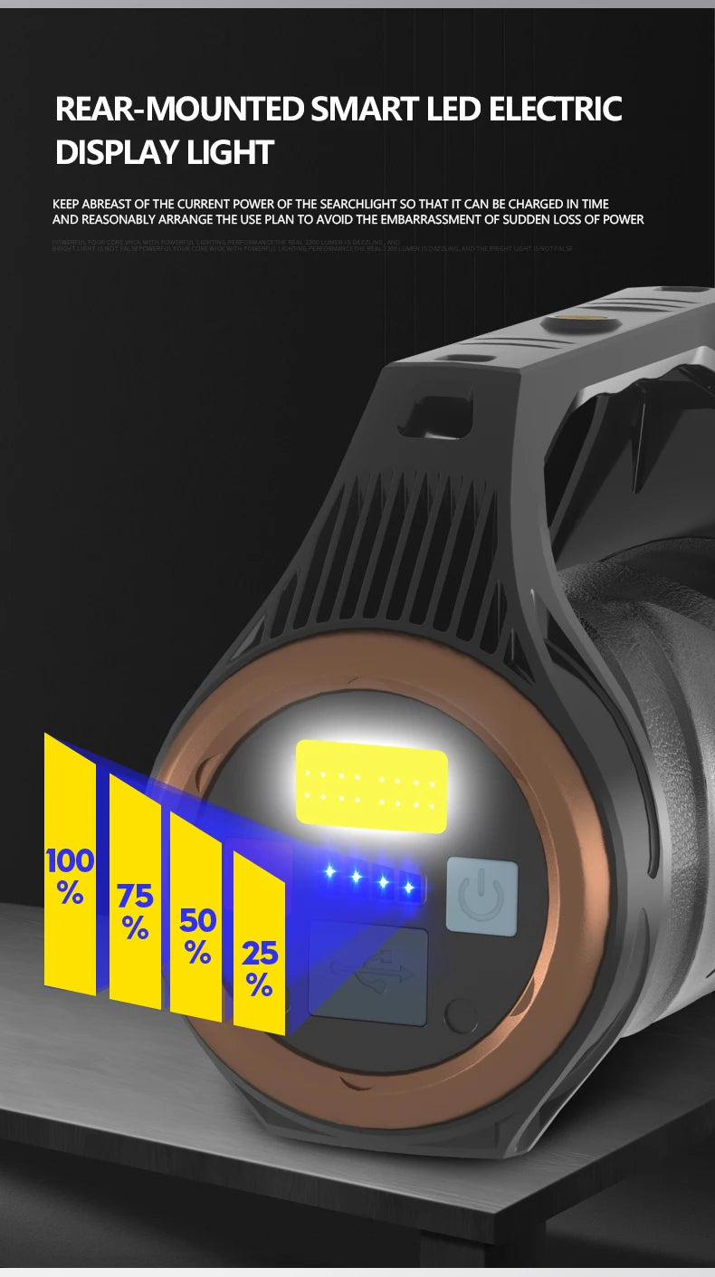 uper Bright Rechargeable Spotlight Rotating Zoom LED Flashlight with COB Sensor Light Power Bank