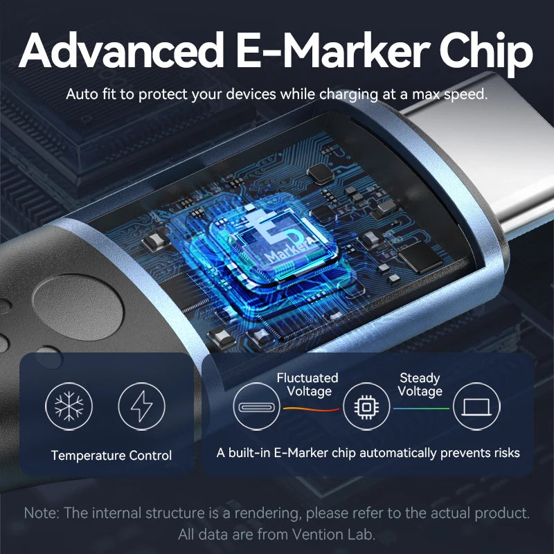 240W USB C to Type C Cable PD3.1 Fast Charging USB C to C Data Cable for MacBook iPhone 16 15 Samung Fast Charging Wire