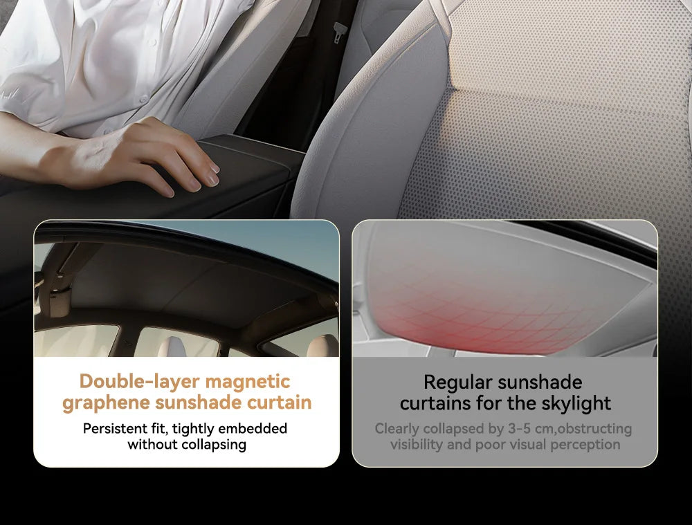 Graphene Honeycomb Sunshade Set for Tesla Model 3 Highland and Model Y Juniper 2025 2026