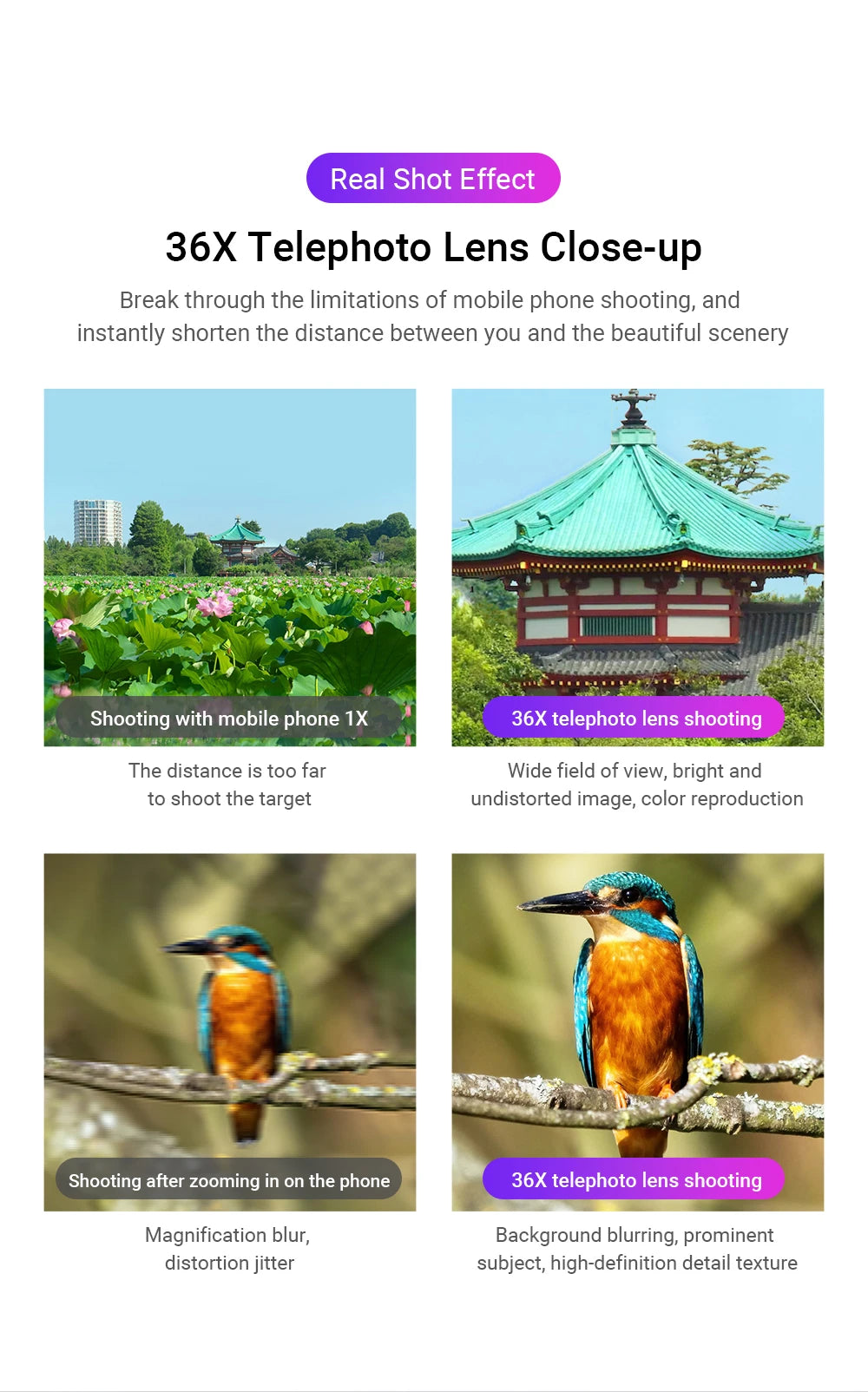36X Smartphone Telephoto Monocular Lens with Universal Clip