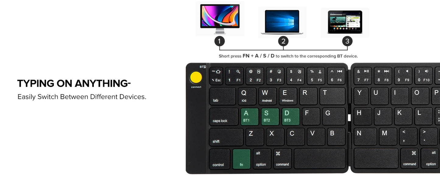 Folding Keyboard & Mouse Combo – Ultra Slim Bluetooth Set
