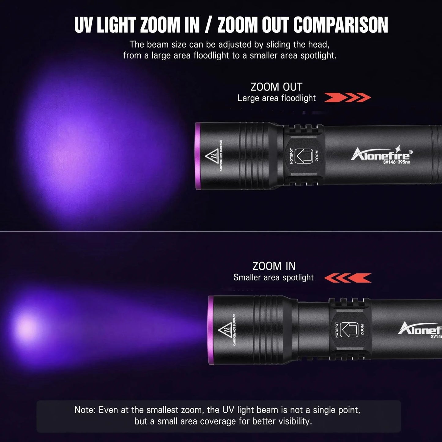 5W 395nm UV Rechargeable Mini Blacklight Flashlight