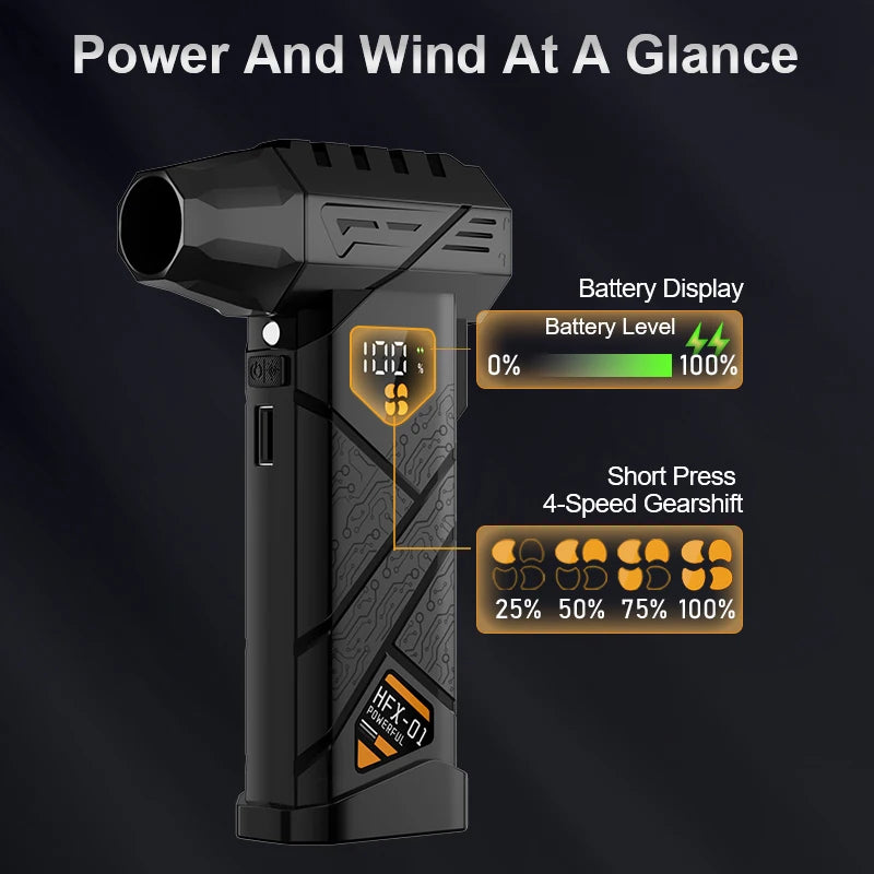 580000 RPM powerful turbo blower cordless dust collector high-speed brushless motor 380g blowing force with power bank function