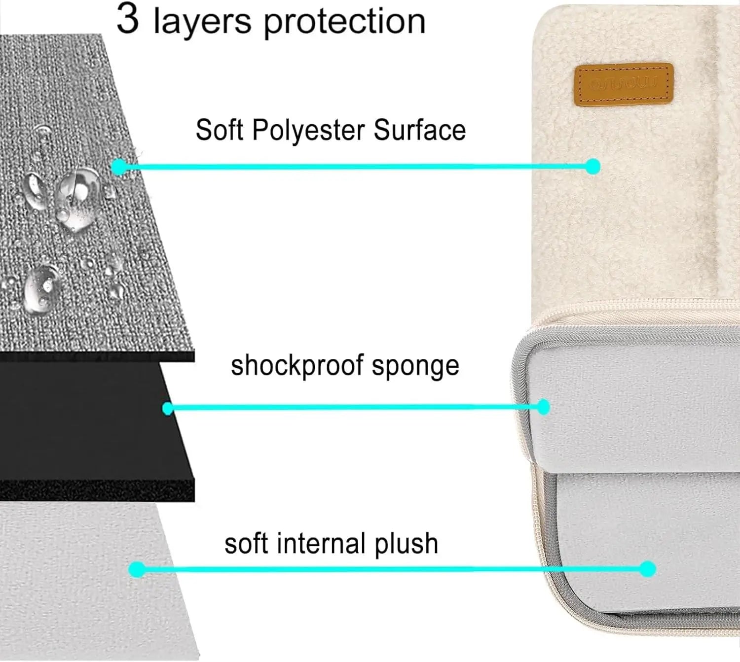 Laptop Sleeve for Macbook Pro 14 Case 13-13.3 inch Plush Notebook Carrying Case Cute PC Cover Shockproof Computer Briefcase Cove