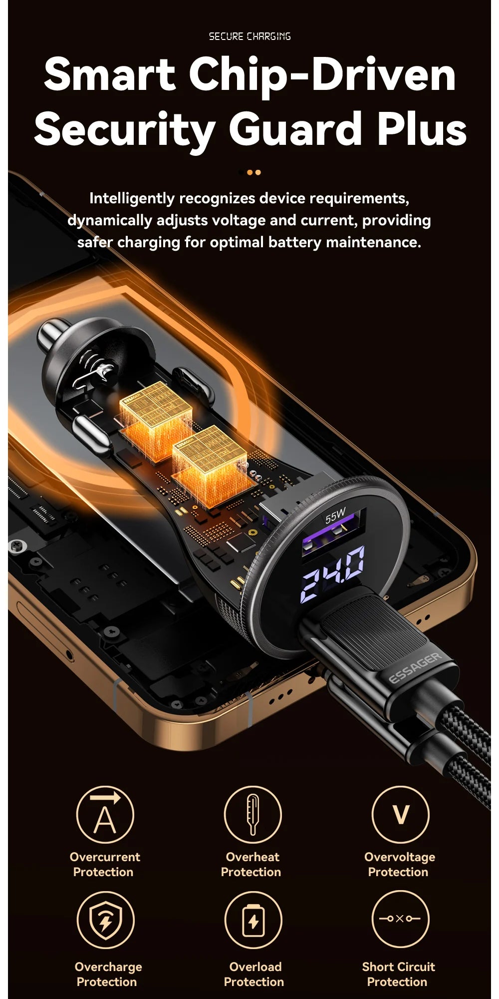 73W USB C Car Charger PD 3.0 QC 4.0 Fast Charging Dual Port Type C + USB Adapter