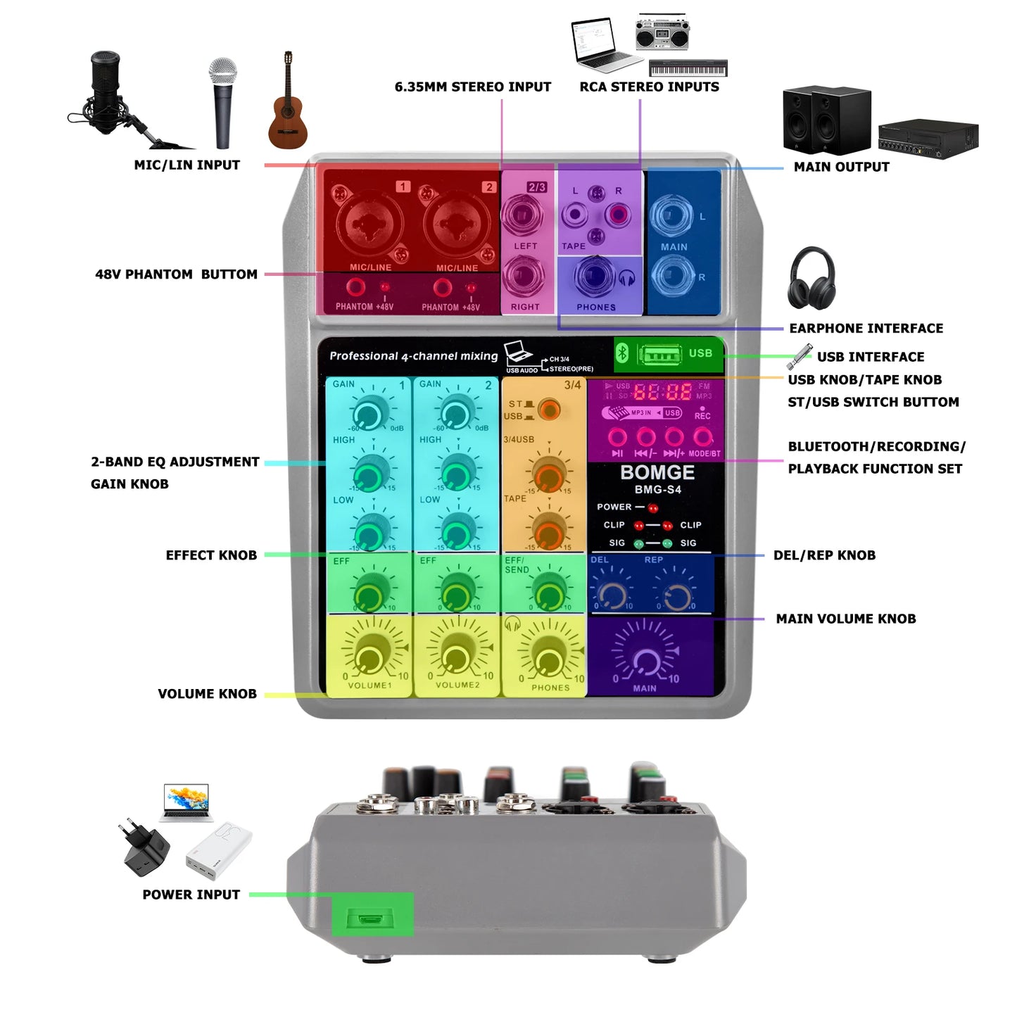 Professional 4 Channel Audio Mixer with USB Bluetooth Echo Delay and 48V Phantom Power