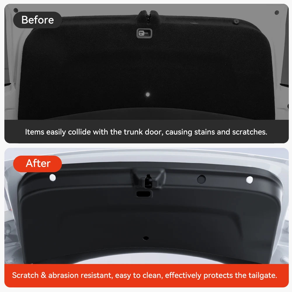 Trunk Tailgate Protection Pad for Tesla Model Y Juniper 2026 Waterproof Anti Dirt TPE Back Plate Cover