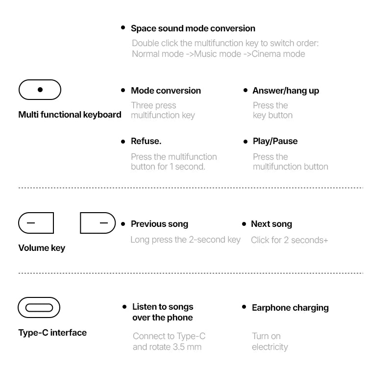 D20S Retro Headband Headphones Bluetooth 5.4 Sport Earbuds HiFi Sound Noise Cancelling Headband Earphones for Running