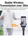 Dual Channel Wireless Mic Microphone for Android iPhone for Live-streaming Video Recording