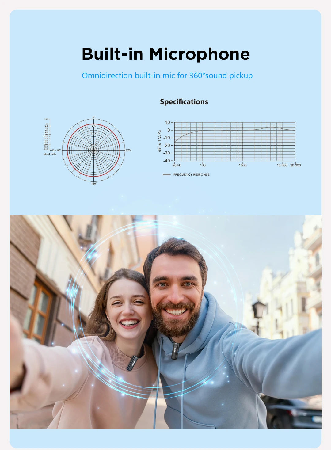 BY-WM3T Wireless Lavalier Lapel Microphone for iPhone Andriod Smartphone DSLR Cameras Live Streaming Youtube Recording Vlog