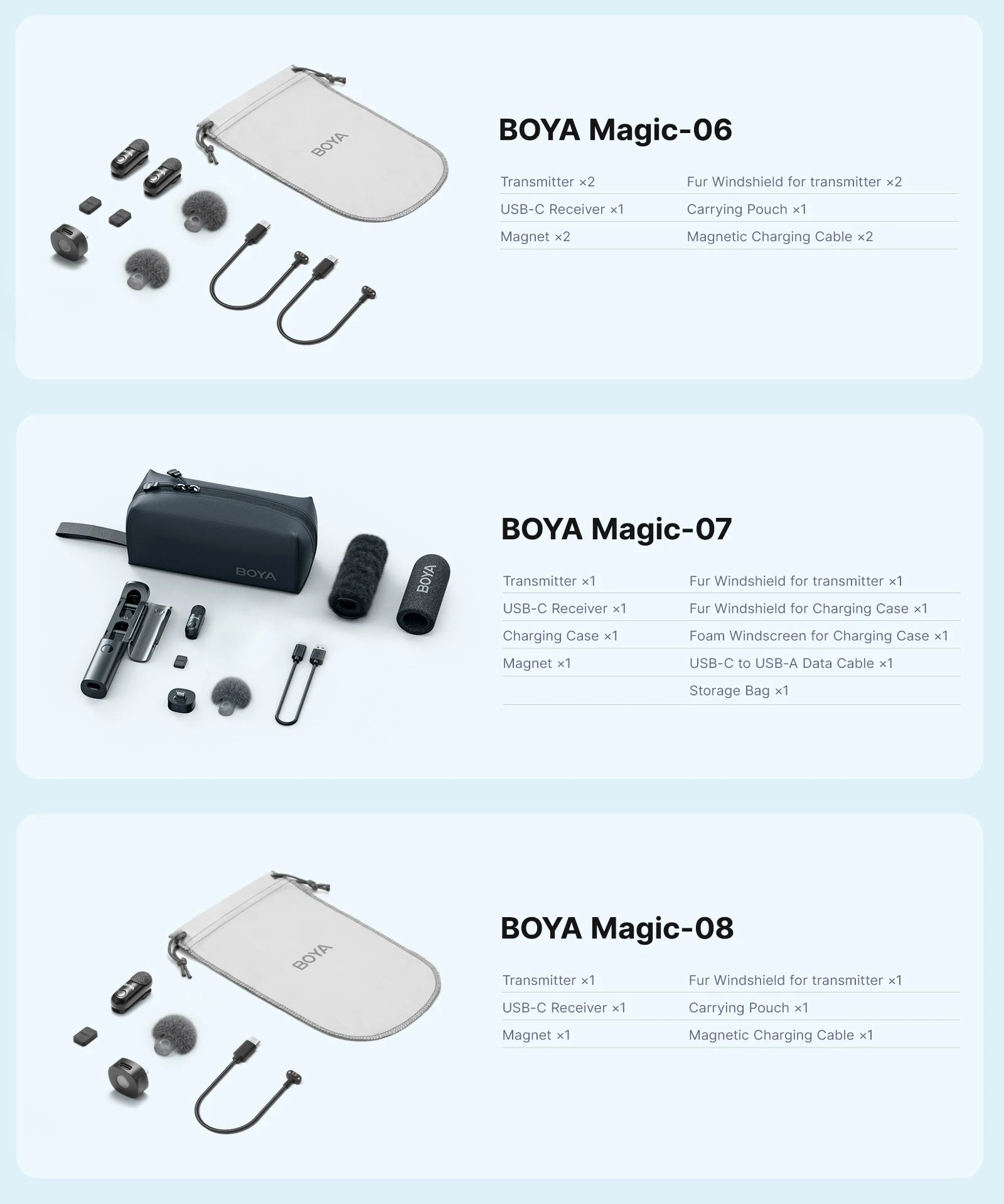 Magic Professional Wireless Lapel Microphone Shotgun/Desktop/Handheld Mic for iPhone Android Camera PC Video Recording