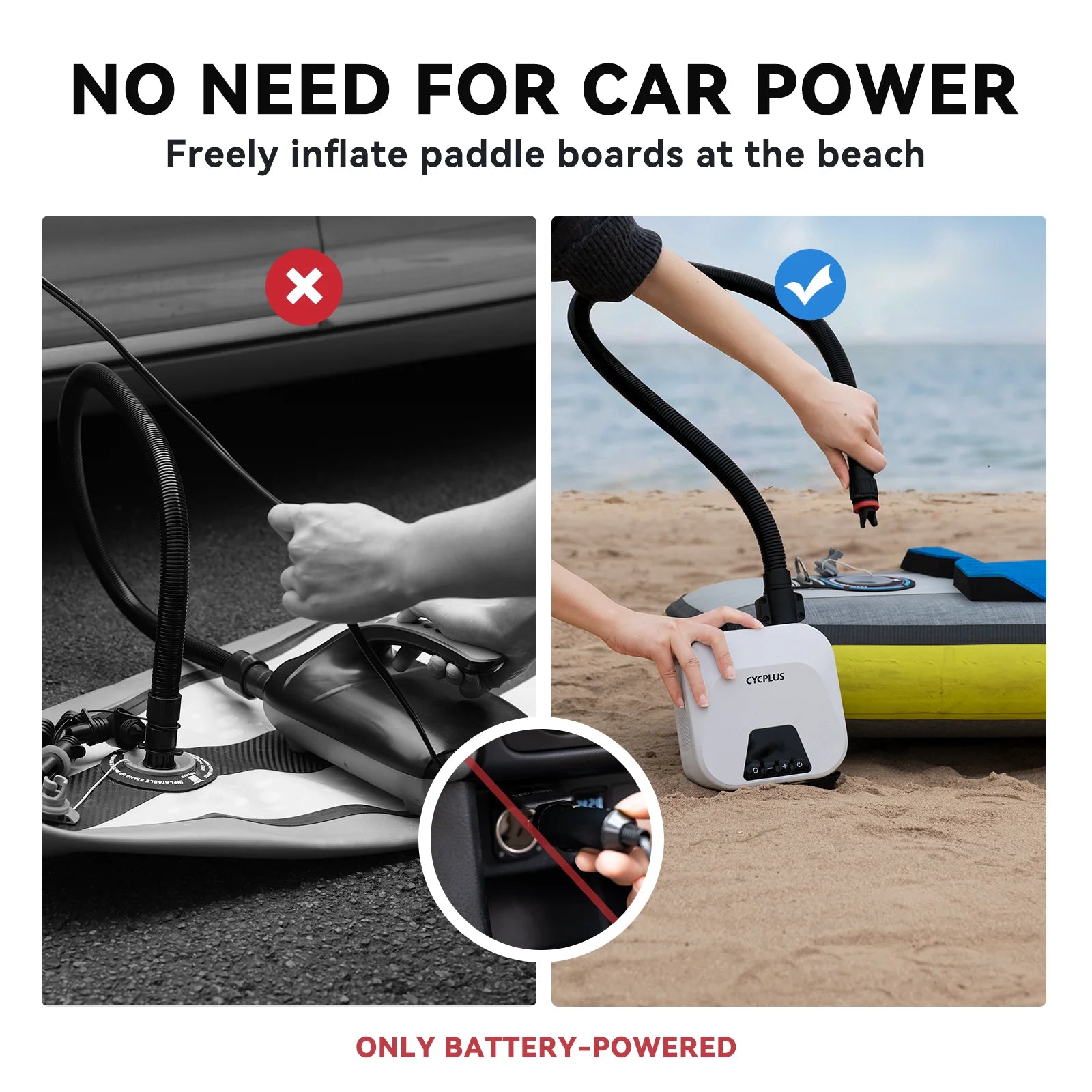 Electric SUP Pump Inflatable PVC Boat Accessories Stand Up Paddle Boards 20PSI Pump for Kayak Surfing Kite Mattress Tents