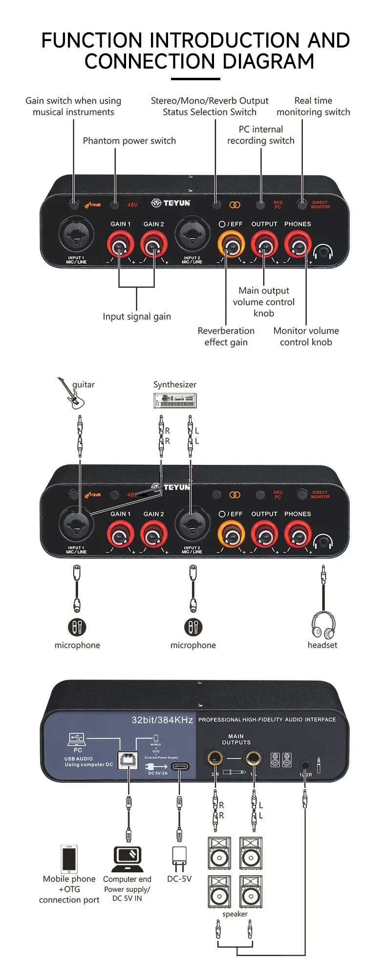 2 Channel USB Audio Interface Mixer For Guitar Recording And Studio Streaming