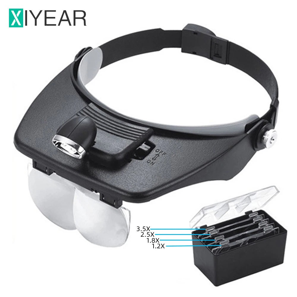 Head Mount Magnifier with LED 1.2X–3.5X Optical Visor