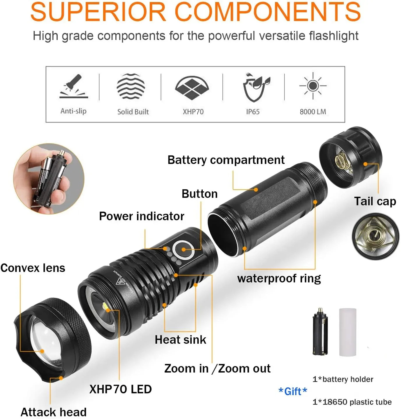 XHP120 LED Flashlight Rechargeable Zoom Tactical Torch with COB Side Light Power Bank Function