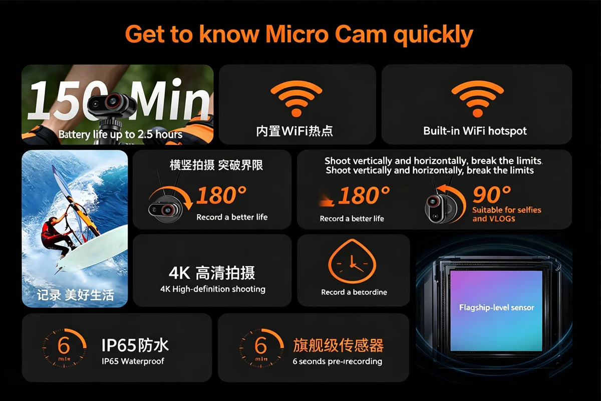 4K WiFi Thumb Action Camera 6-Axis EIS Waterproof Mini Body Cam with Charging Dock