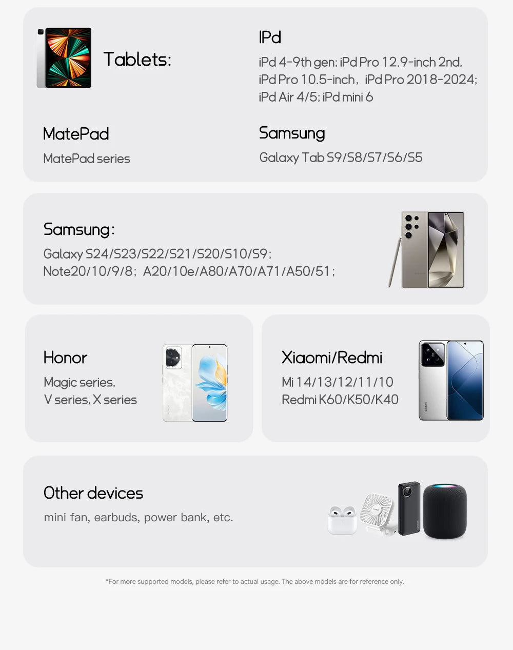 2-in-1 USB-C to USB-C + Lightning PD 100W Fast Charging Cable