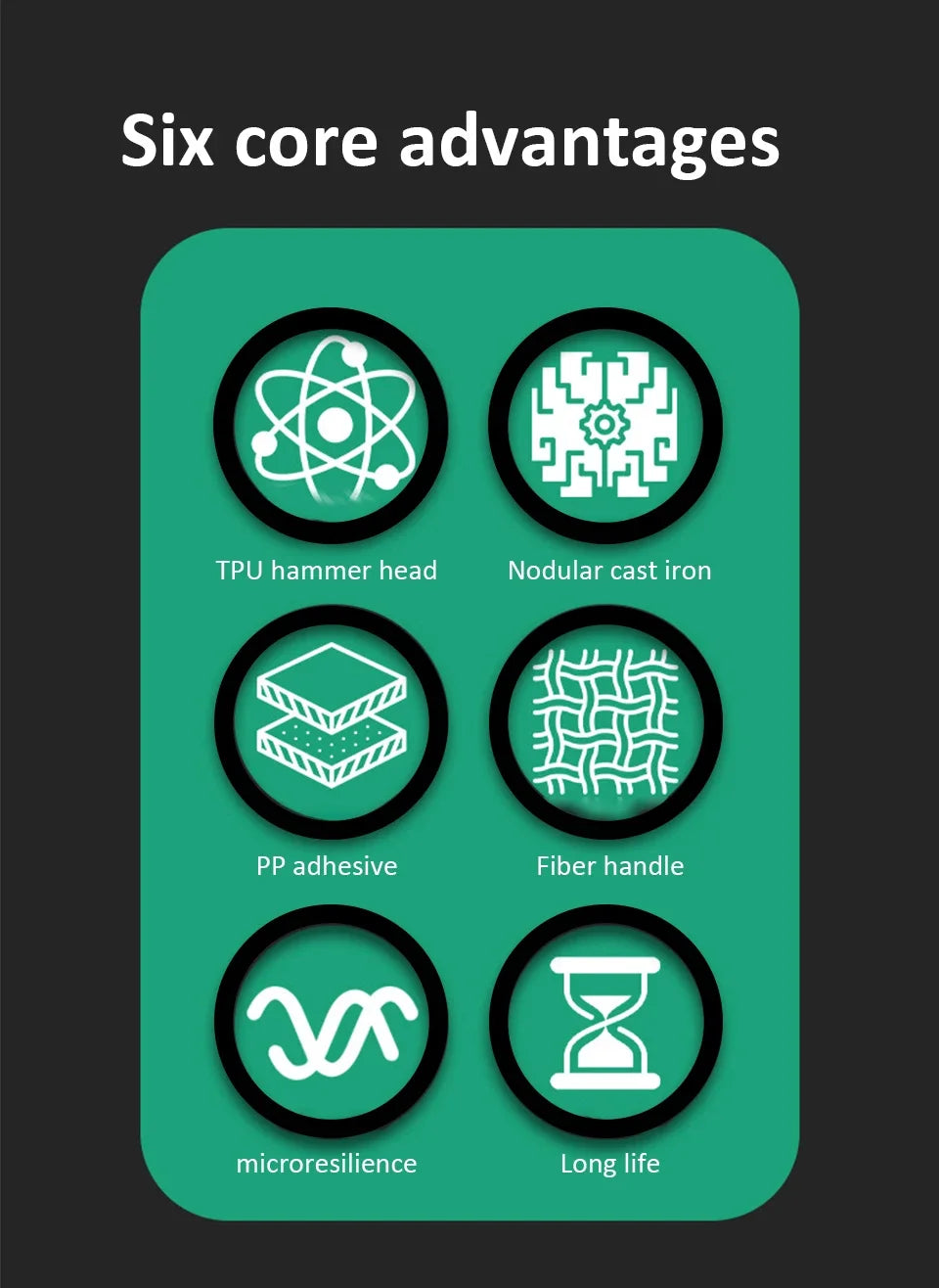 Rubber Hammer Transformable Multifunctional High Resilience Rubber Hammer Anti-vibration and Non-slip Professional Work Tools