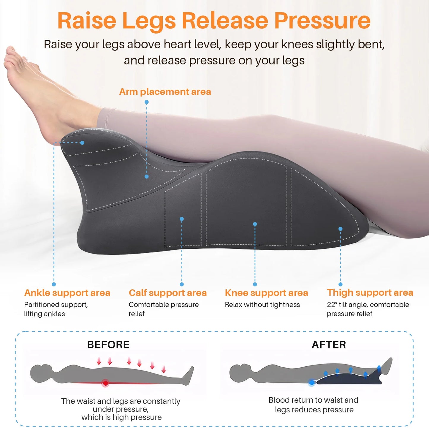 Multi-Positional Wedge Pillow Memory Foam Ergonomic Prone Pillow with Removable Cover Couple Bed Pillow for Body Pain Relief