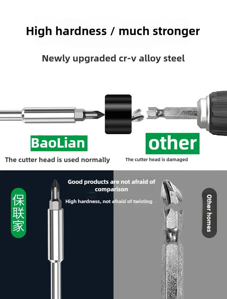 15 in 1 CR-V Screwdriver Precision Hexagonal Screwdriver Head Drills Sockets Car Repair Tools Household Wrench