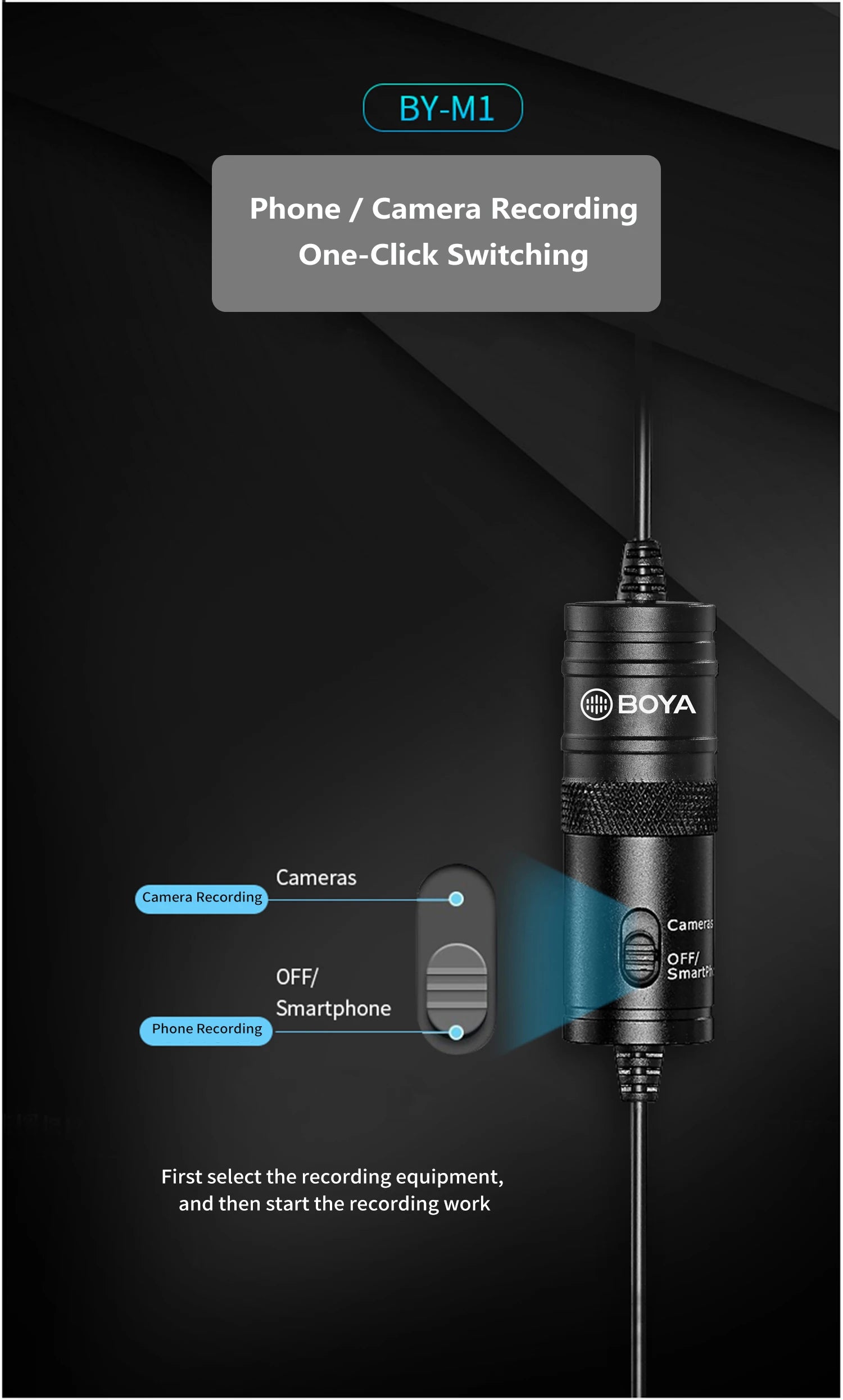 BY-M1 6m Professional Condenser Lavalier Lapel Microphone for PC Computer Laptop Smartphone iPhone DSLR Youtube Streaming