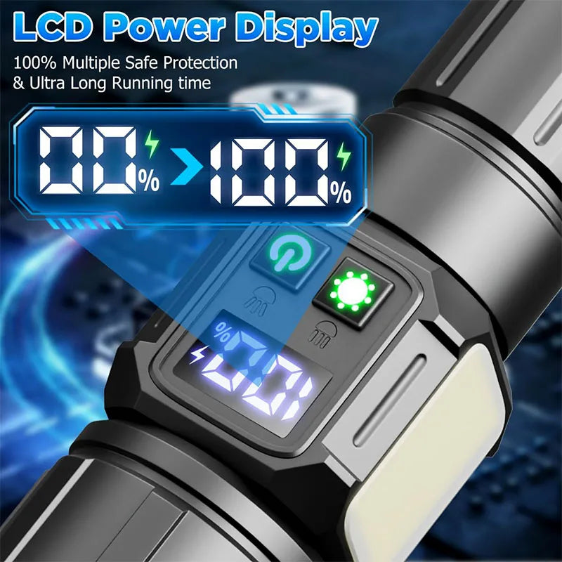 Rechargeable LED Flashlight With Magnetic Base Zoom And Power Display