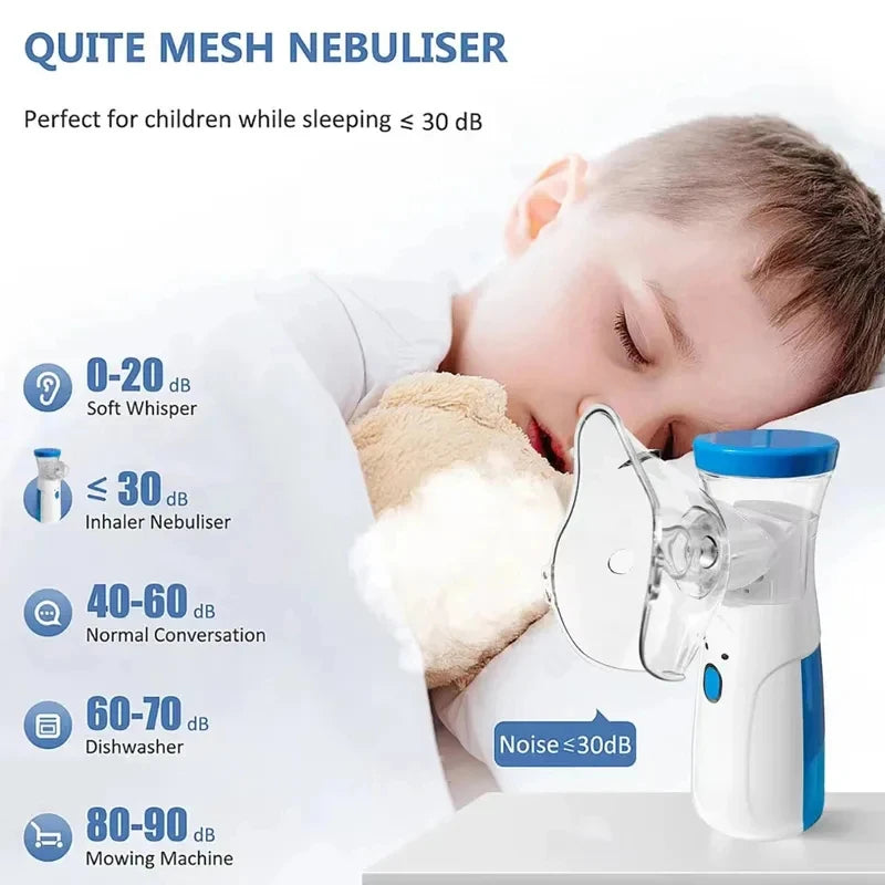 USB Medical Nebulizer Handheld  Adult  Cough Compressor Sprayer Portable Compact Adjustable Nebulizer Home Nebulizer