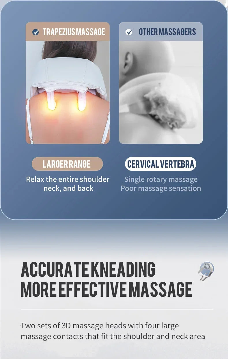 1PC Wireless Neck And Back Massager Neck And Shoulder Kneading Massage Shawl Neck Cervical Relaxing Trapezius Massager