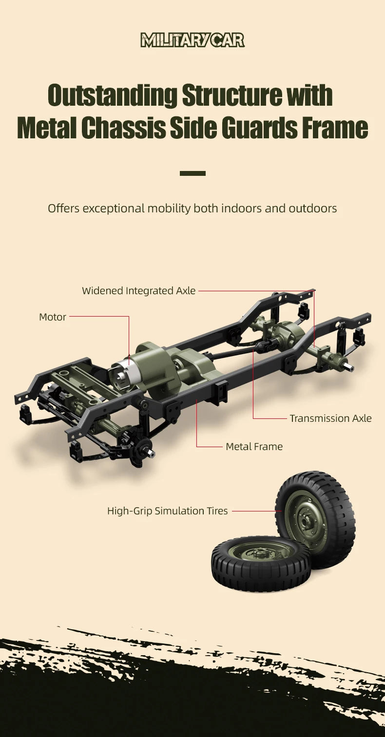 1 to 10 Scale 4WD Remote Control Military Off Road Jeep