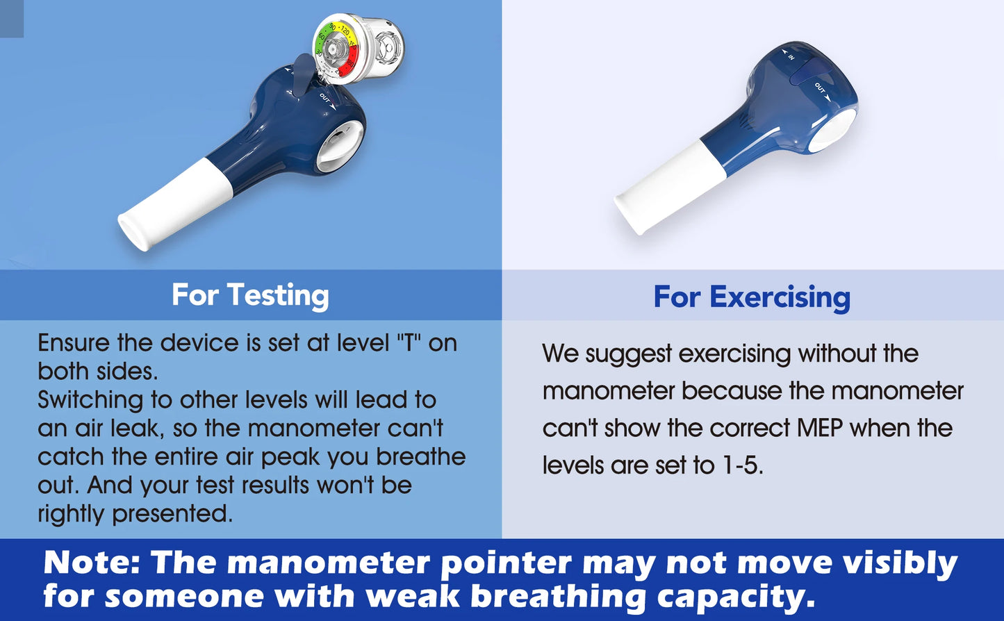 Breathing Exercise Device for Lungs with Manometer Respiratory Muscle Trainer Drug-free Therapy Inspiratory Expiratory Expander