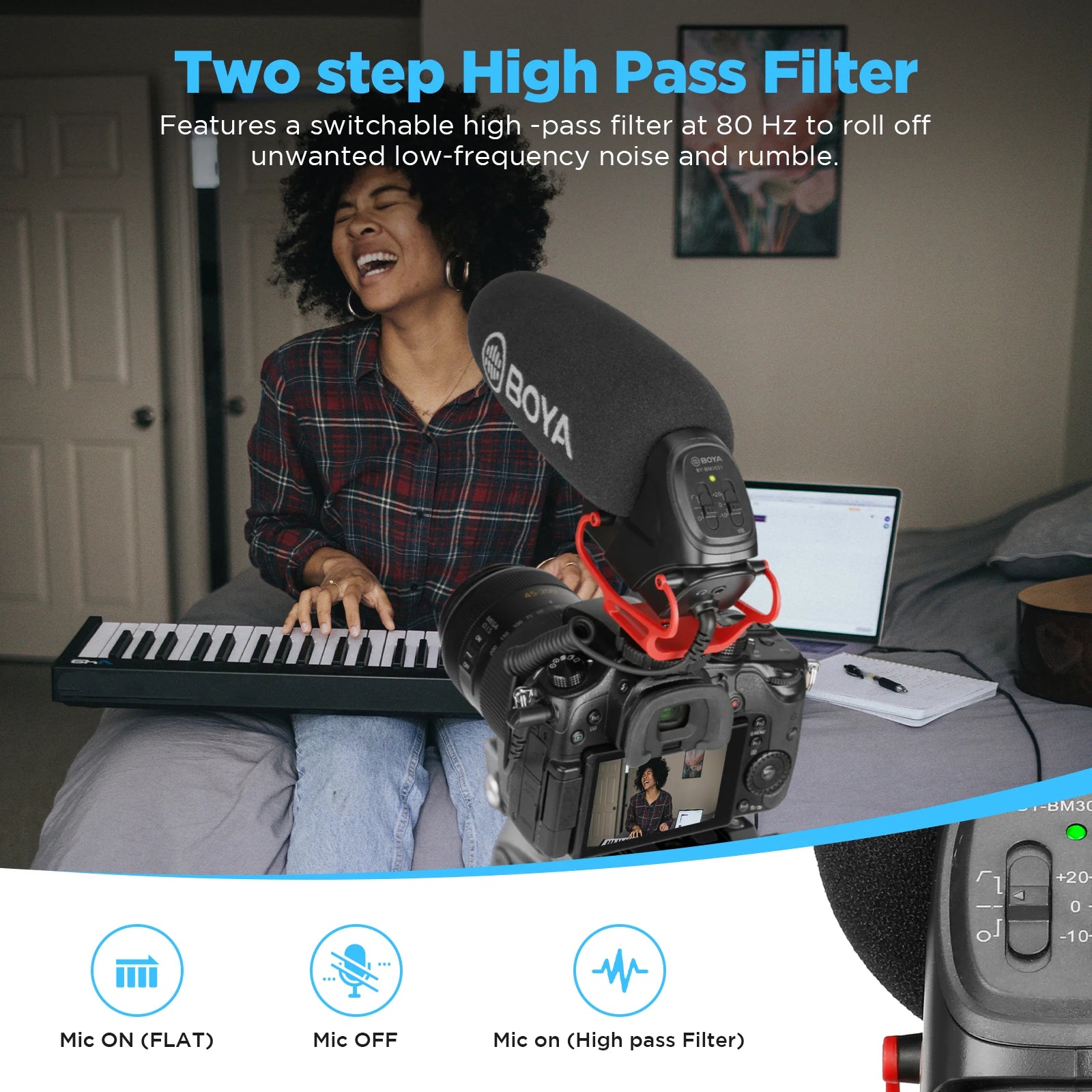 BY-BM3031R Super-cardioid Condenser Shotgun Microphone for DSLR Camcorders Audio Recorders Streaming Youtube Recording Vlog