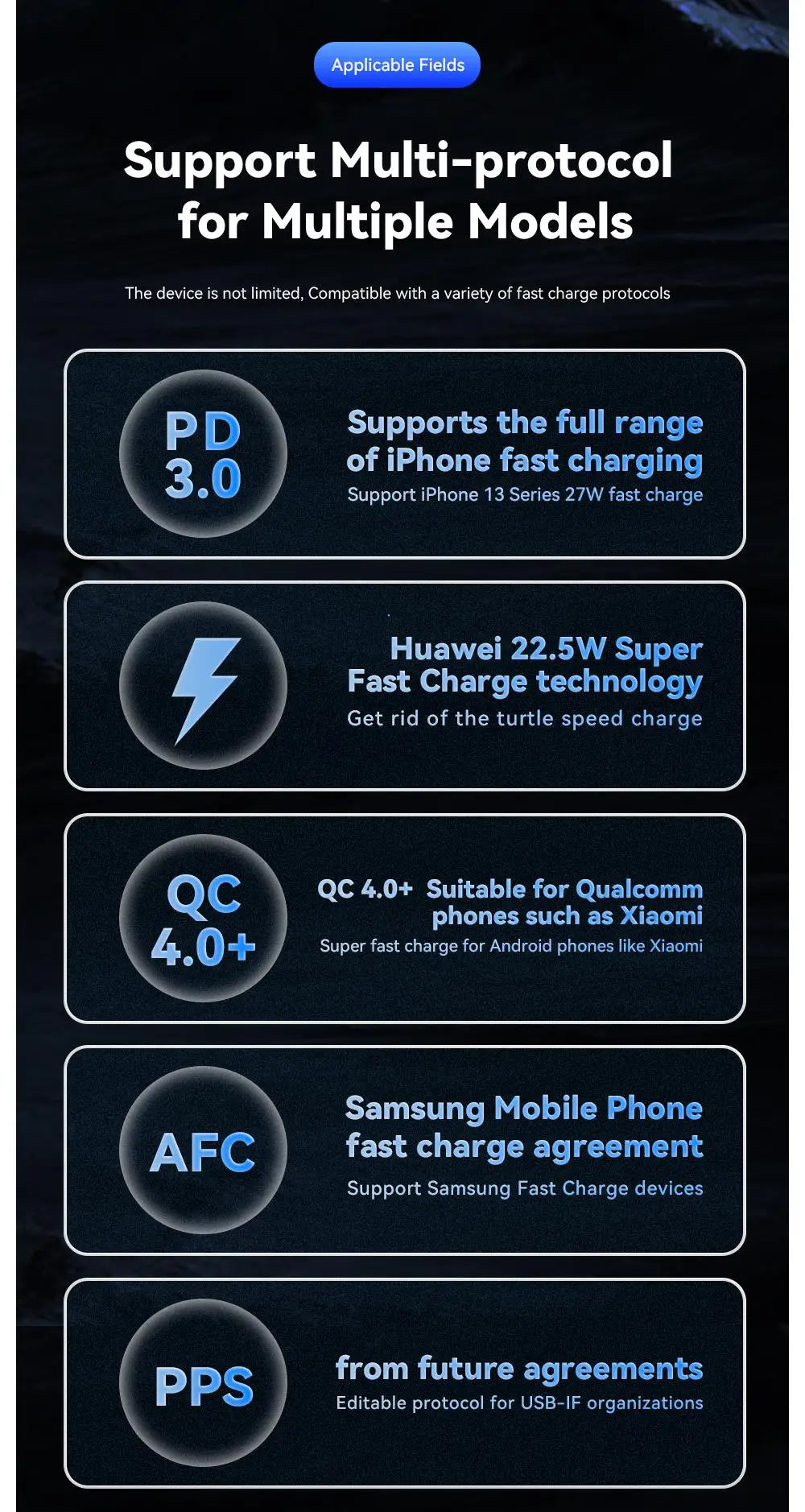 30W USB-C + USB-A Fast Car Charger (PD + QC 3.0)