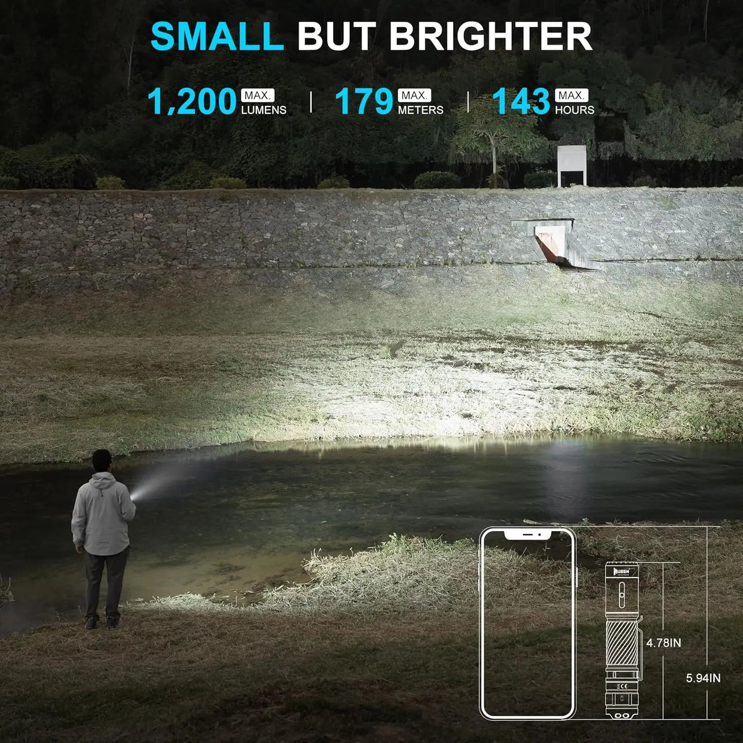 1200 Lumen Rechargeable Tactical LED Flashlight With USB Type C Charging