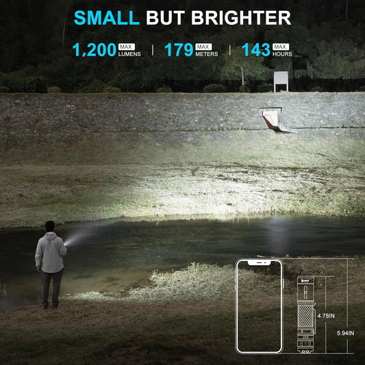 1200 Lumen Rechargeable Tactical LED Flashlight With USB Type C Charging