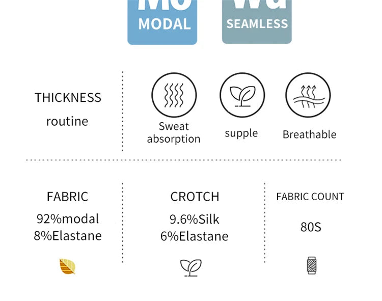 3-Pack Men’s Modal Boxer Shorts – 80 Count, Seamless Silk Crotch