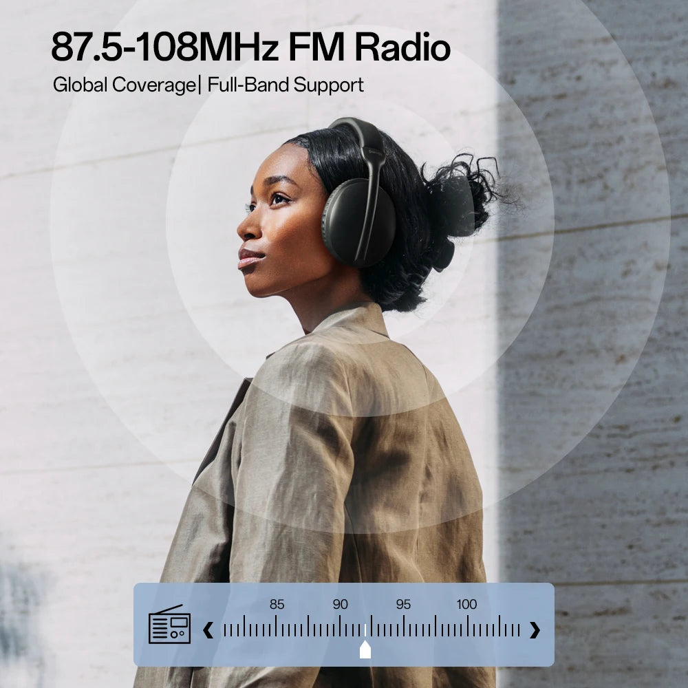 SuperEQ S6001 Bluetooth Headphones Over Ear Wireless Headset With Micro SD/TF Card/FM Radio Modes Stereo HiFi Headphones