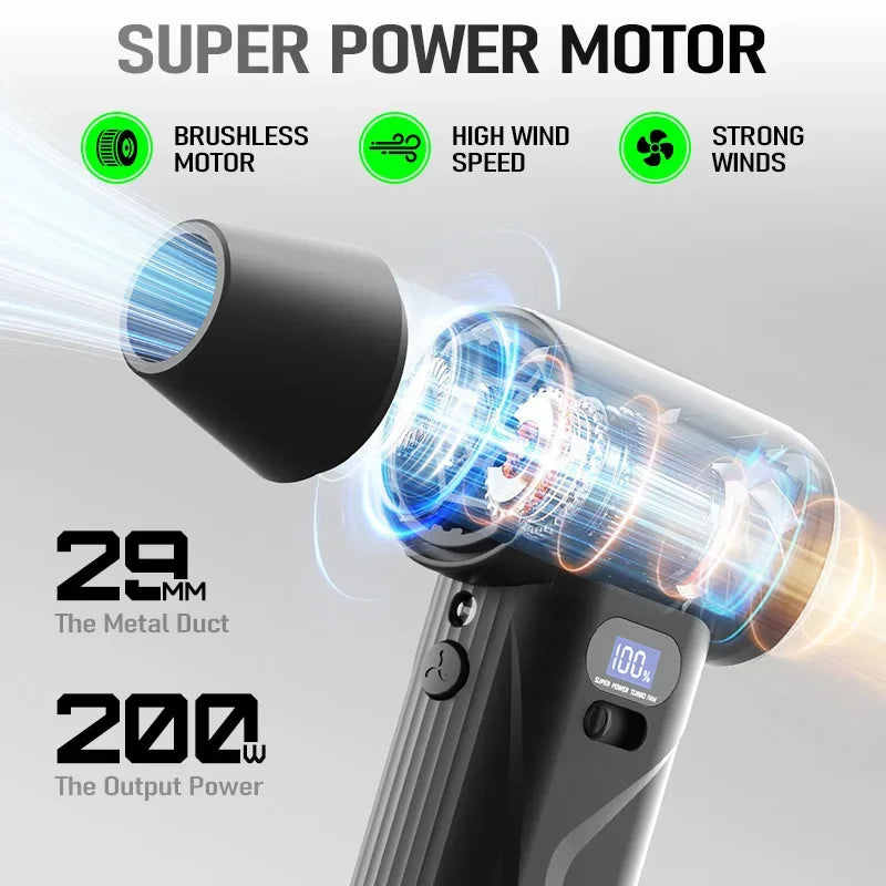 Portable Air Blower High Speed Brushless Turbo Jet Blower With Led Lighting For Keyboard Pc Car Interior Pet Hair Everyday Clean