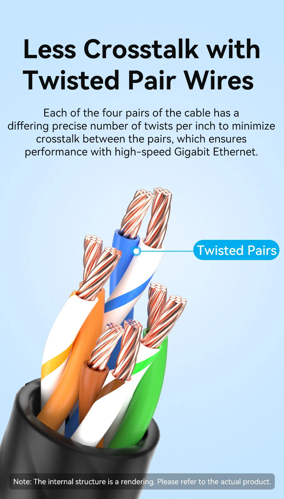 CAT6A Ethernet Cable 10Gbps 90/360 Degree Rotation CAT 6A Slim Networking Internet Lan Cord for PC PS4 Router RJ45 Cable